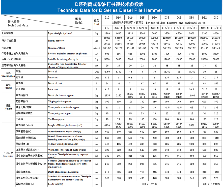 柴油錘廠家